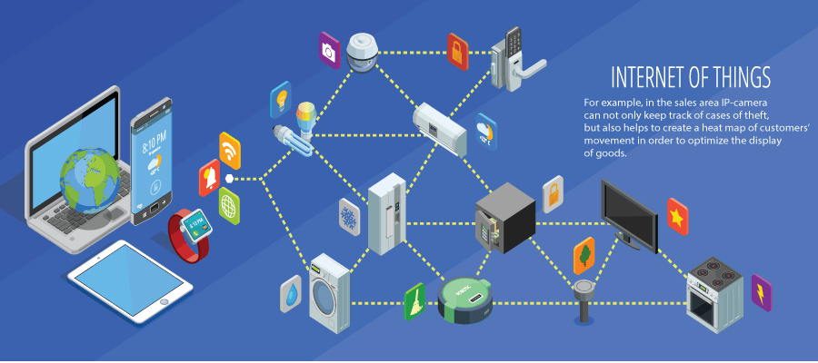 Trends and Forecast 2016