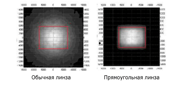 What is hikvision EXIR?