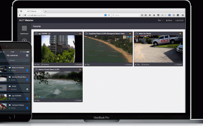 Полезная функция