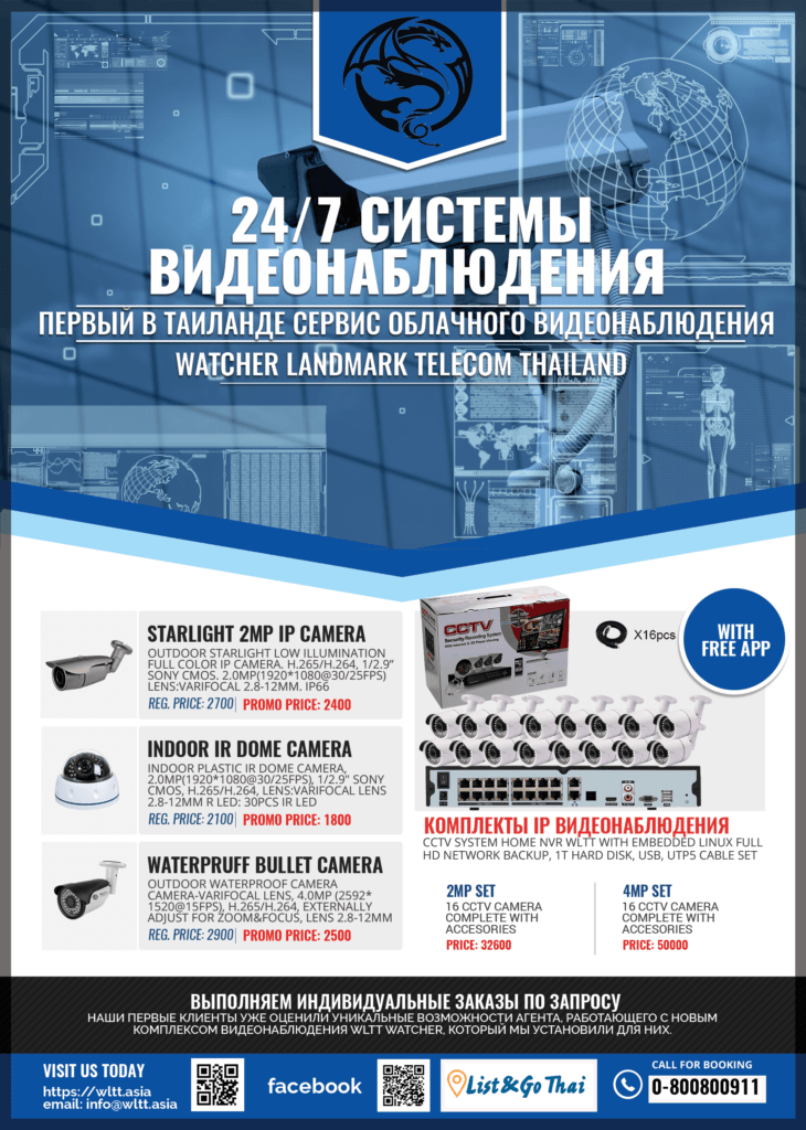 комплект видеонаблюдения на 16 камер