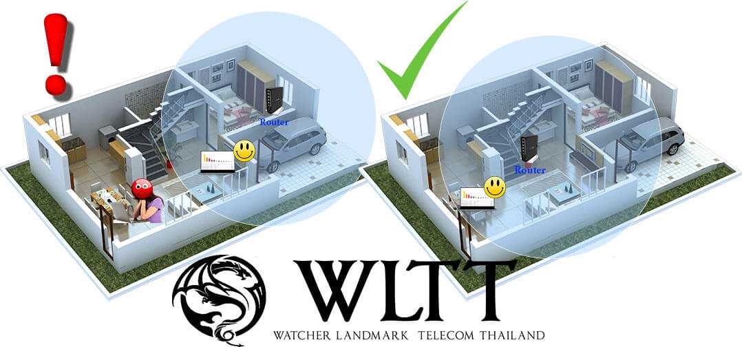Почему плохой приём Wi-Fi на телефоне?